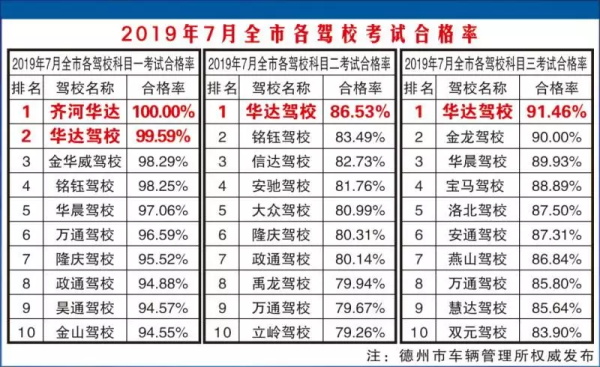平原人最新放假通知来了！还有这个好消息~